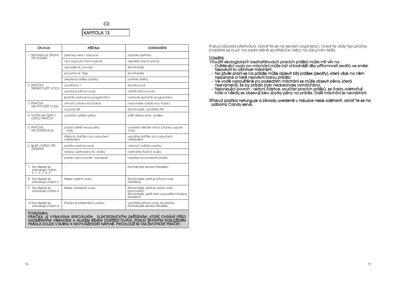 Candy COS 105DF-16S User Manual | Page 38 / 41