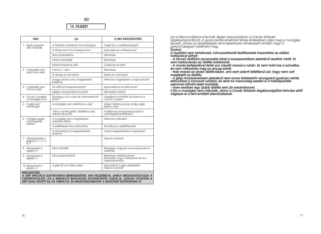 Candy COS 105DF-16S User Manual | Page 39 / 41