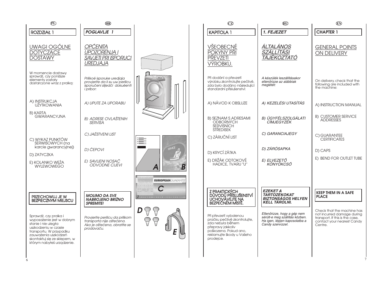 Ea b c d | Candy COS 105DF-16S User Manual | Page 4 / 41