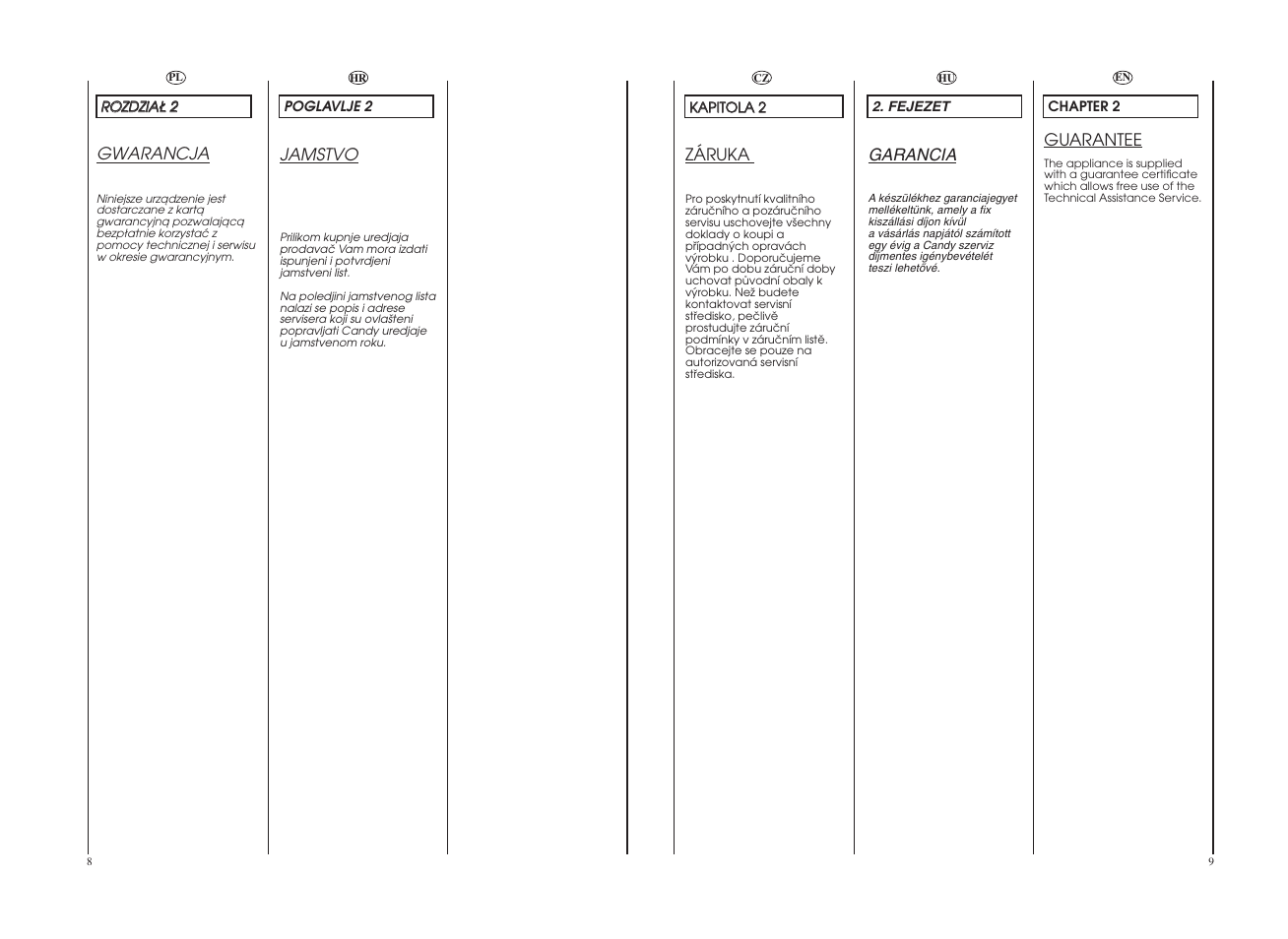 Candy COS 105DF-16S User Manual | Page 5 / 41