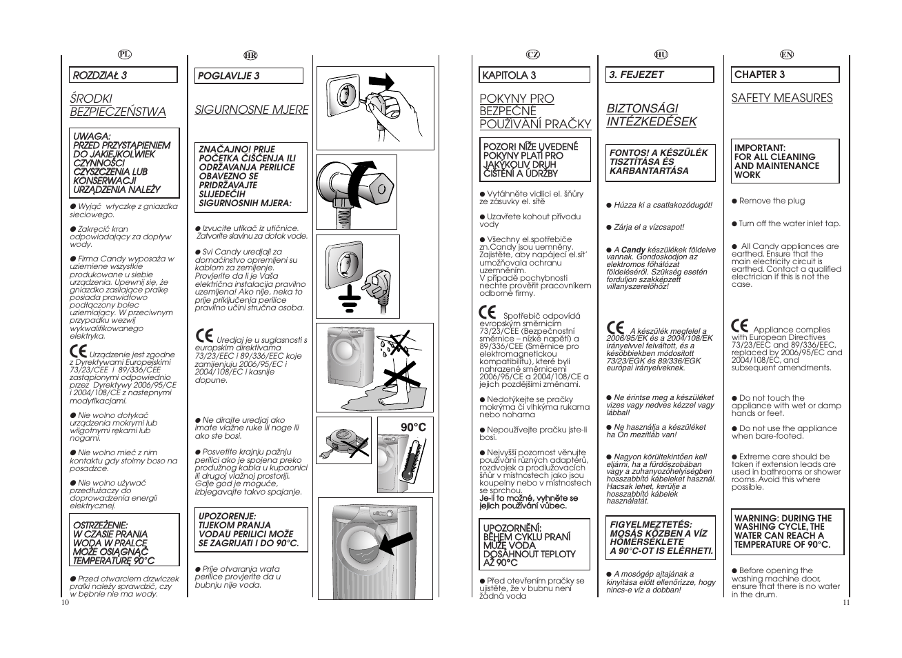 Candy COS 105DF-16S User Manual | Page 6 / 41