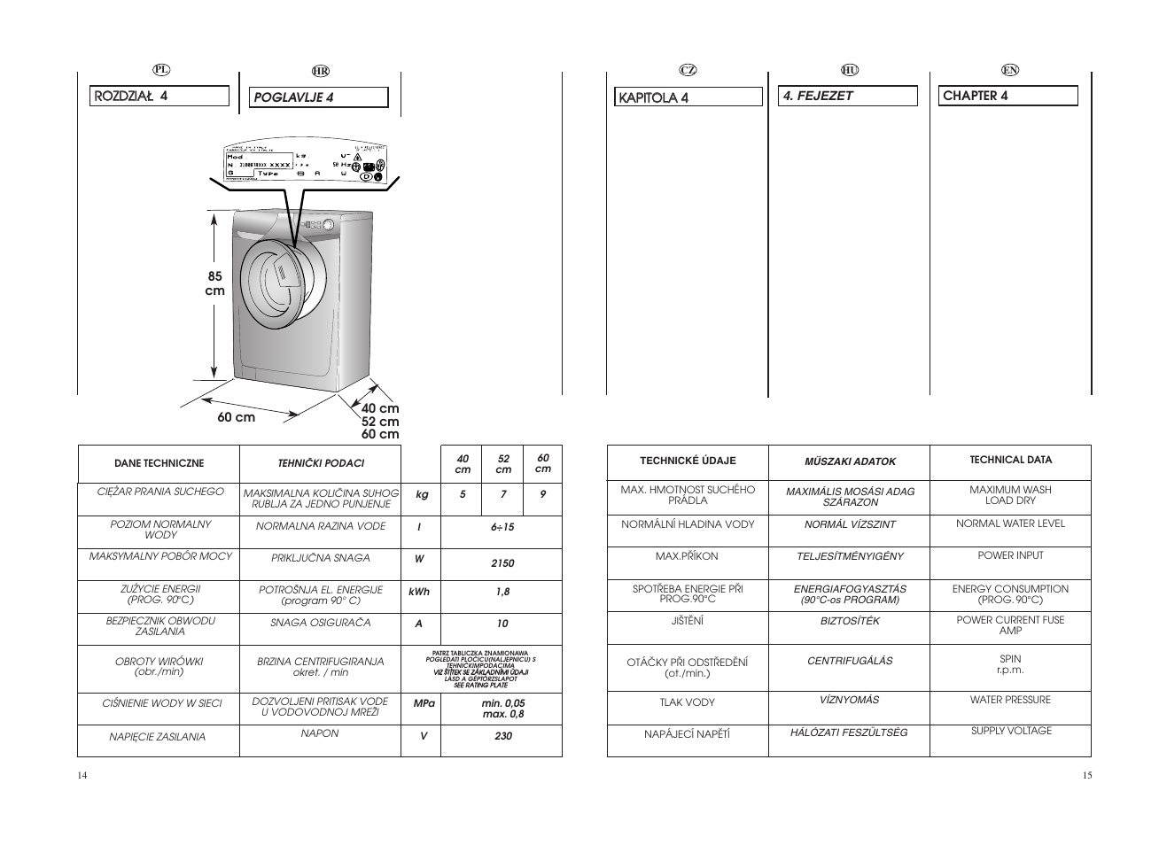 Candy COS 105DF-16S User Manual | Page 8 / 41