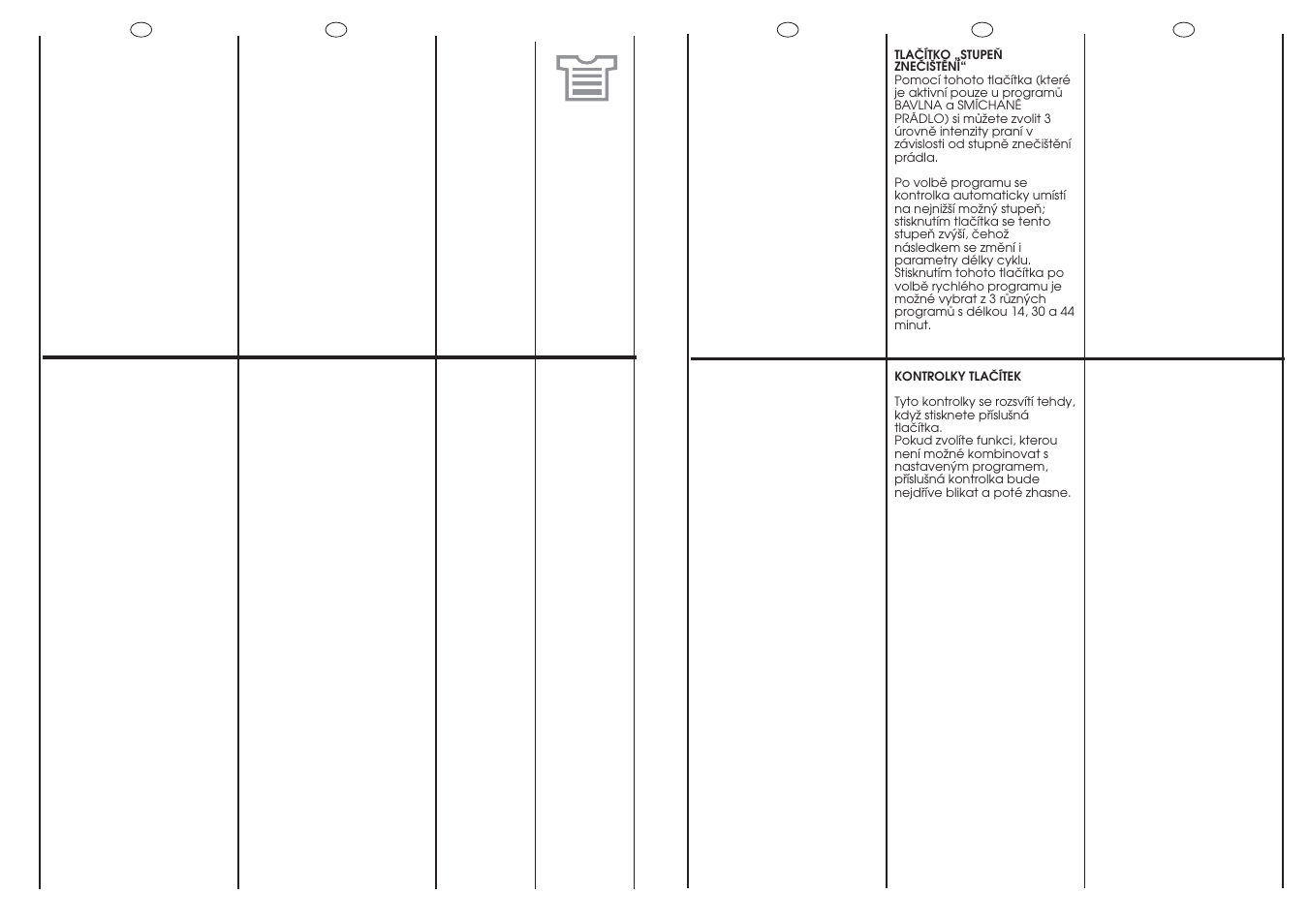 Candy GO W485D-47 User Manual | Page 16 / 53