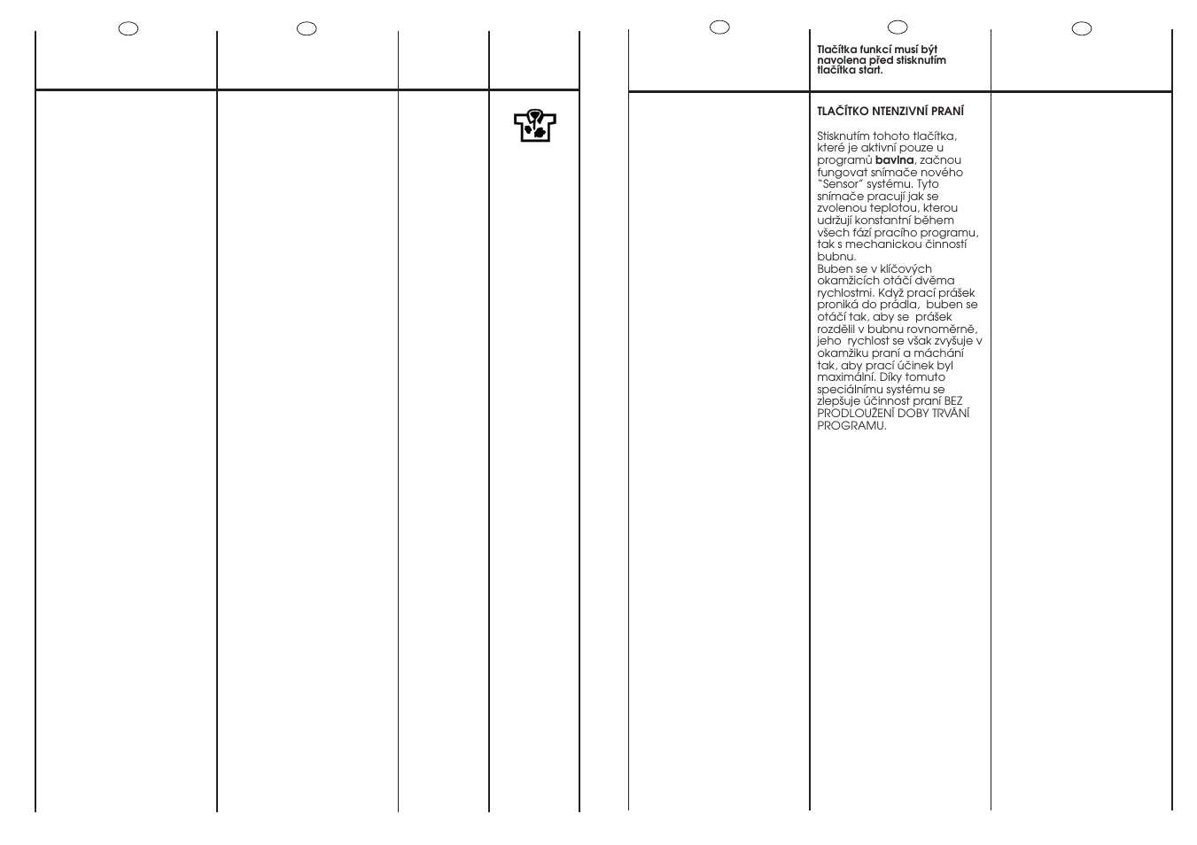 Candy GO W485D-47 User Manual | Page 17 / 53