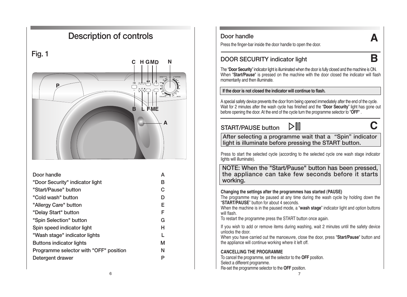 Description of controls, Fig. 1 | Candy GOF662S__янв.80 User Manual | Page 4 / 17