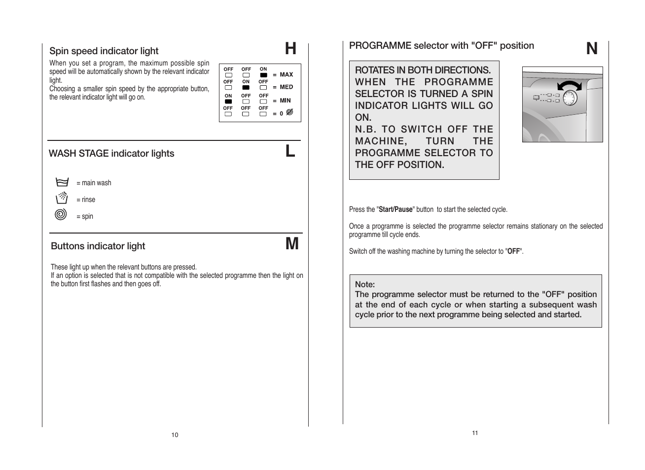 Candy GOF662S__янв.80 User Manual | Page 6 / 17