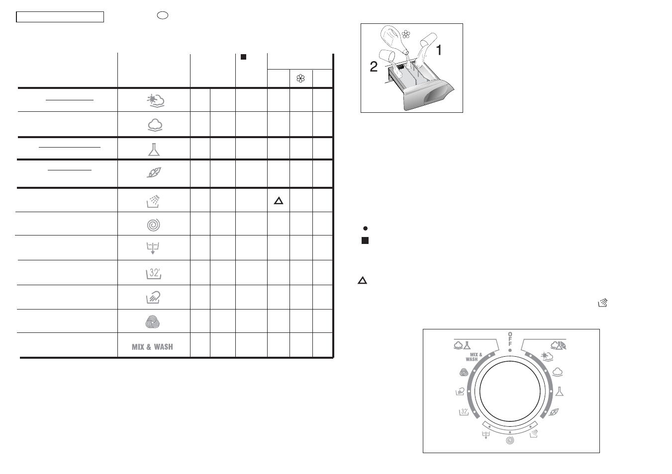Candy GO 1280DX-37S User Manual | Page 23 / 41