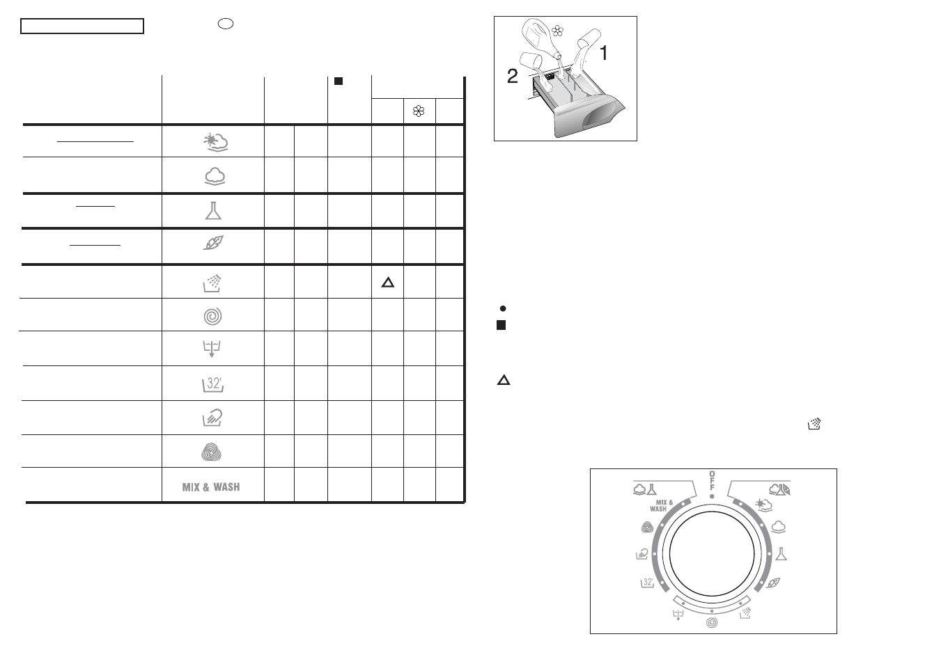 Candy GO 1280DX-37S User Manual | Page 24 / 41