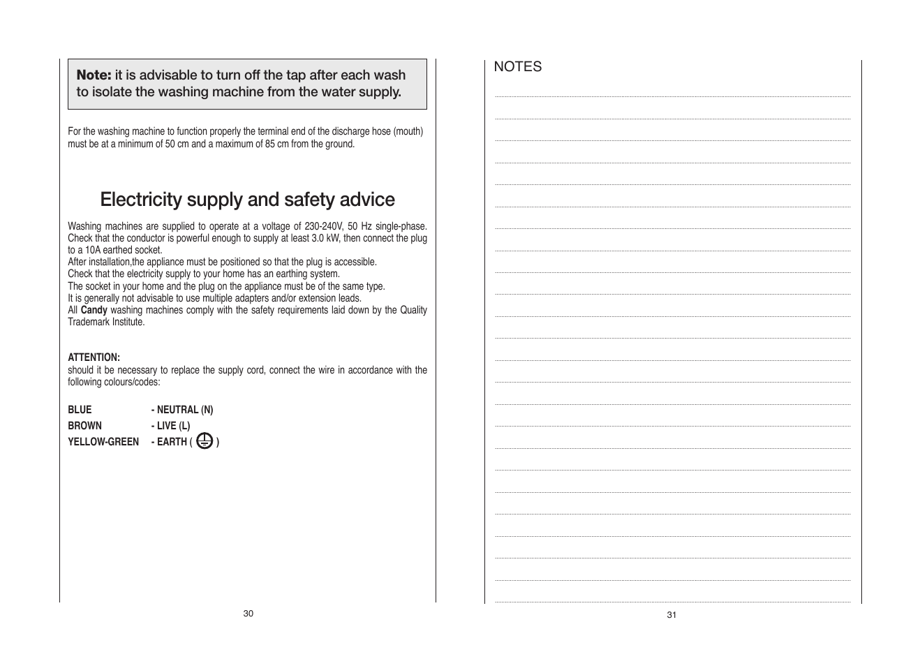 Electricity supply and safety advice | Candy GO 1282D-UK User Manual | Page 16 / 17