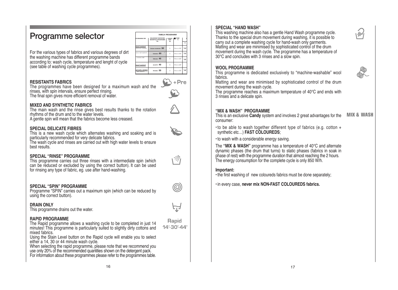 Programme selector | Candy GO 1282D-UK User Manual | Page 9 / 17