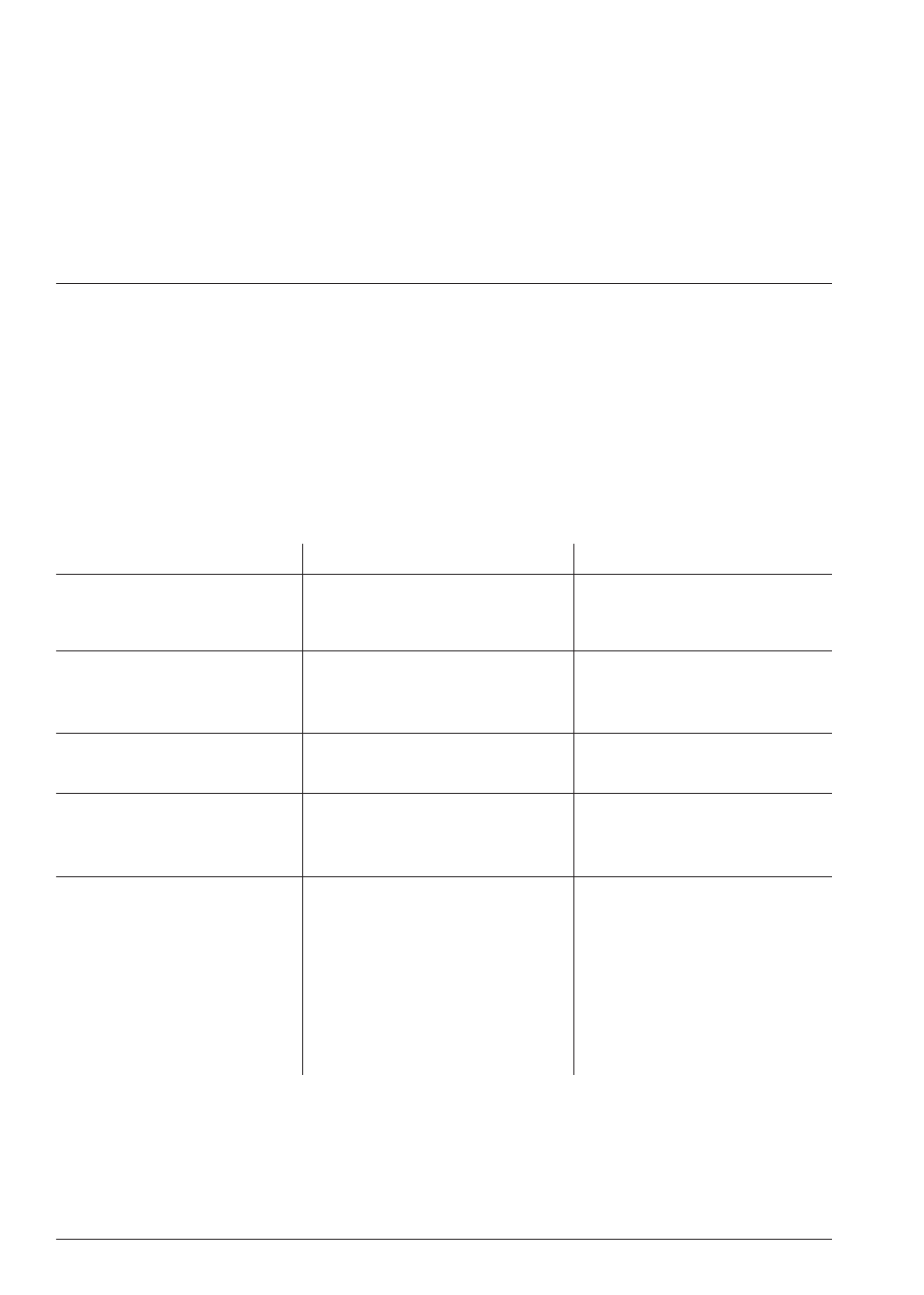 Candy CPD 401 FVX User Manual | Page 23 / 67