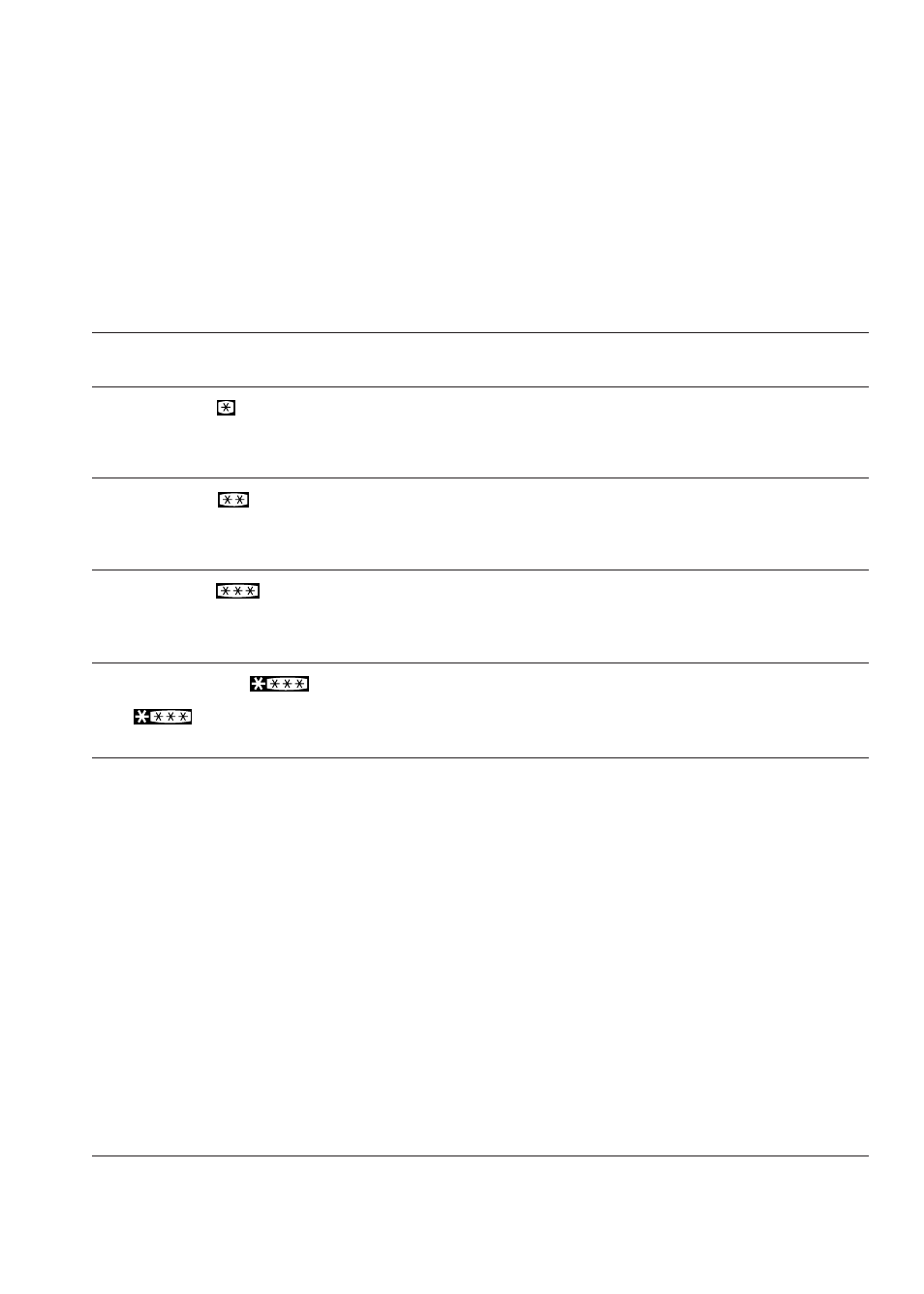Explanation of the symbols | Candy CPD 401 FVX User Manual | Page 28 / 67