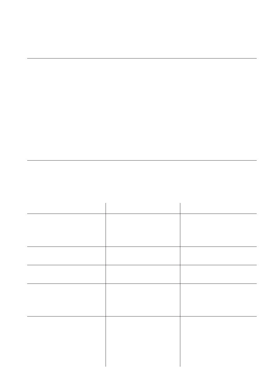 Candy CPD 401 FVX User Manual | Page 38 / 67