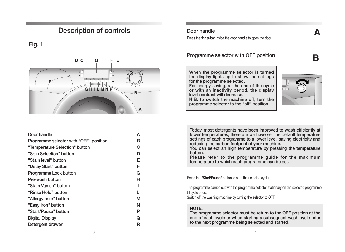 Description of controls, Fig. 1 | Candy GO L User Manual | Page 4 / 17