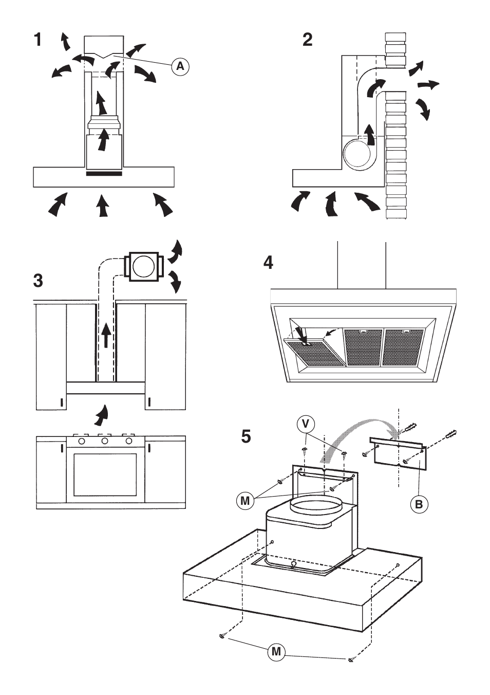 Candy CA CSDH 917 X User Manual | Page 19 / 24