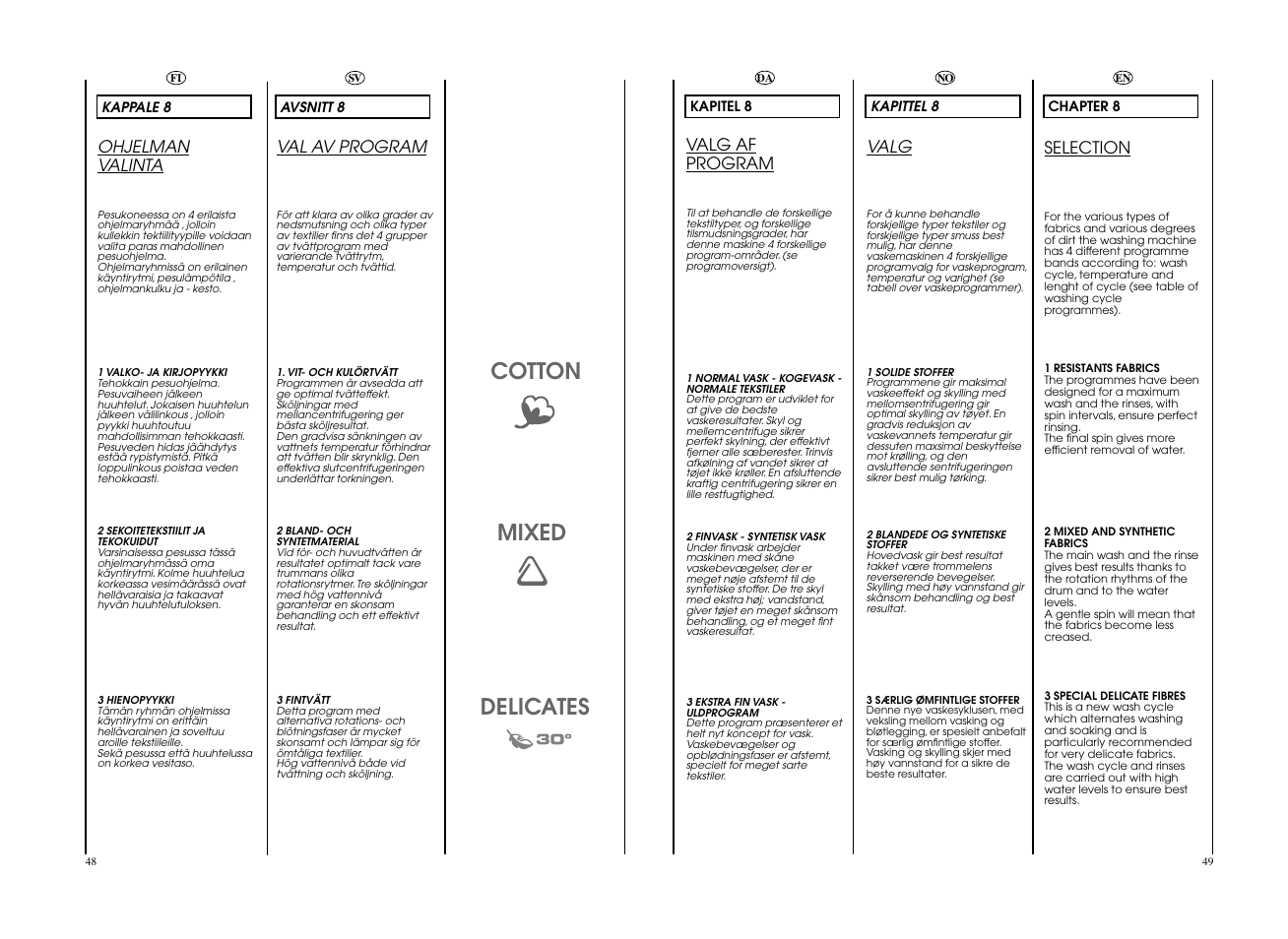 Cotton mixed delicates, Selection, Ohjelman valinta | Val av program, Valg af program, Valg | Candy EVO 1682D-S User Manual | Page 25 / 41