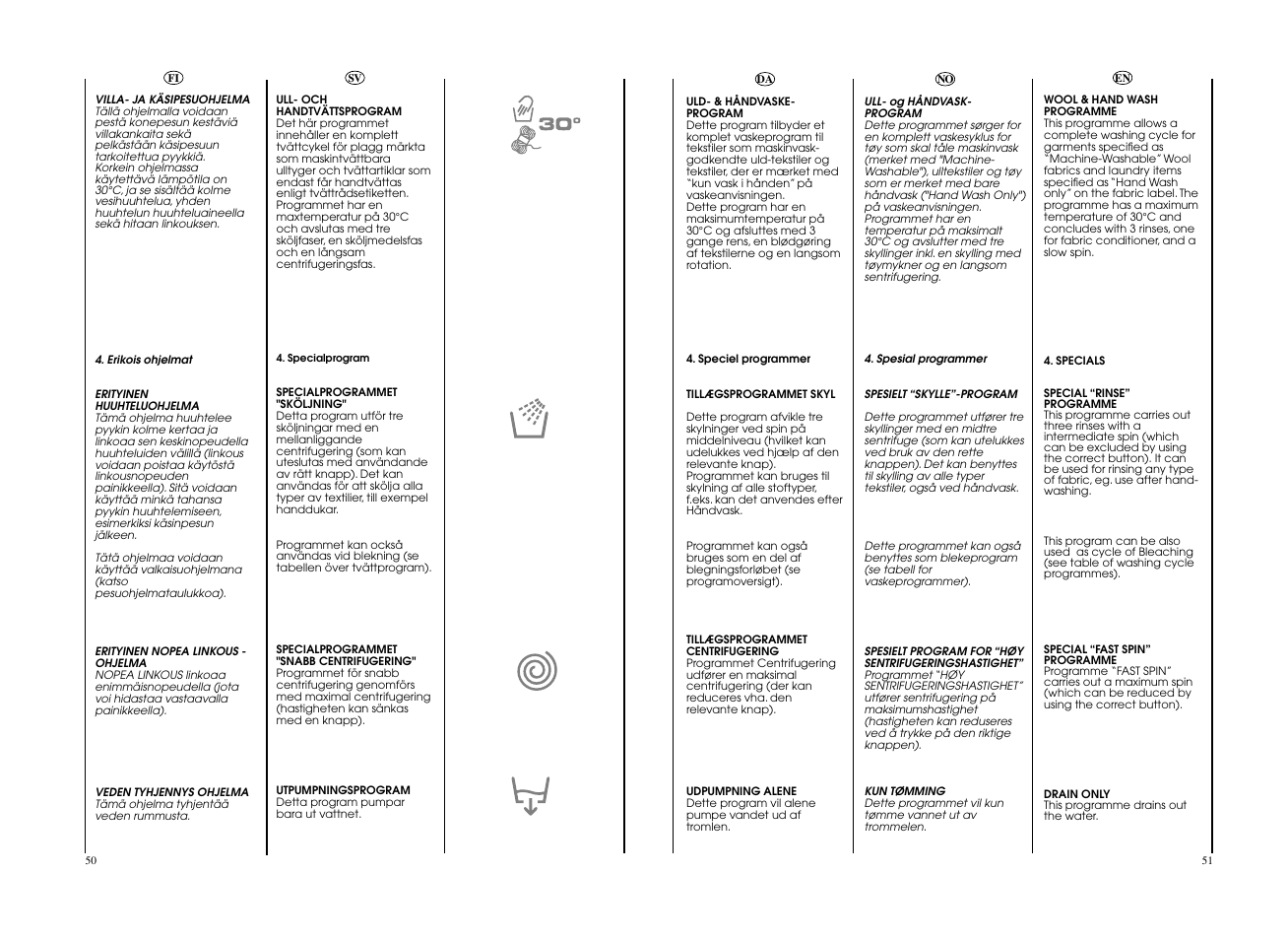 Candy EVO 1682D-S User Manual | Page 26 / 41