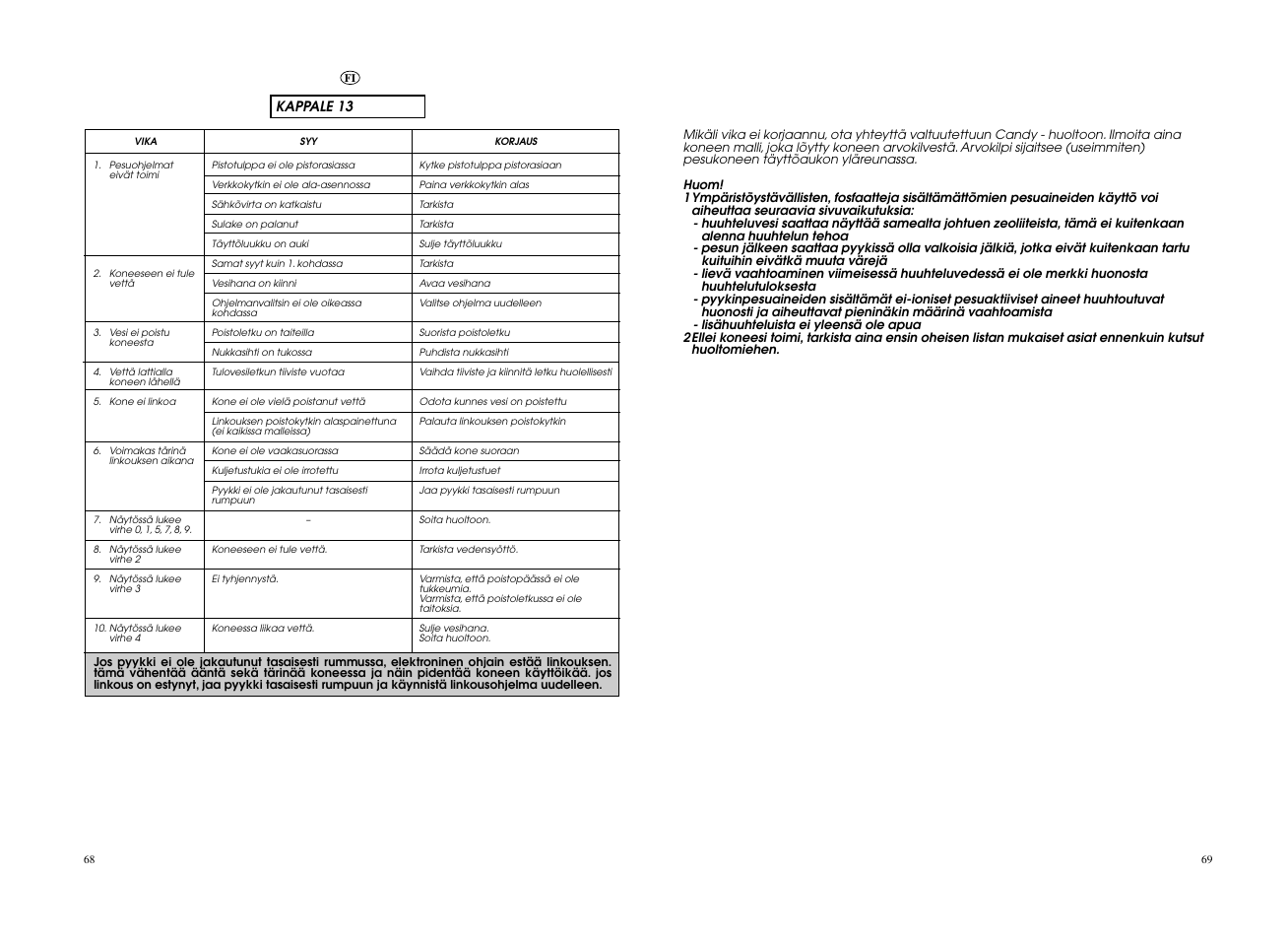 Candy EVO 1682D-S User Manual | Page 35 / 41