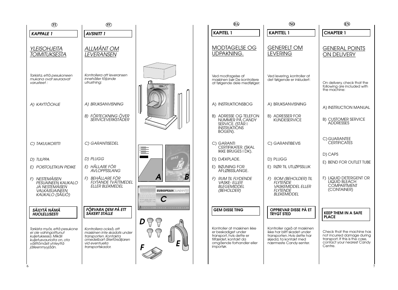 Candy EVO 1682D-S User Manual | Page 4 / 41