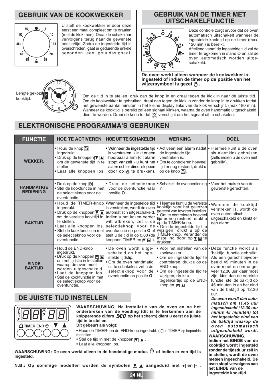 Elektronische programma's gebruiken, De juiste tijd instellen, Gebruik van de kookwekker | Gebruik van de timer met uitschakelfunctie, Functie | Candy FNP 612 X User Manual | Page 25 / 52