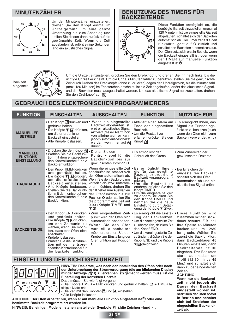 Gebrauch des elektronischen programmierers, Einstellung der richtigen uhrzeit, Minutenzähler | Benutzung des timers für backzeitende | Candy FNP 612 X User Manual | Page 32 / 52