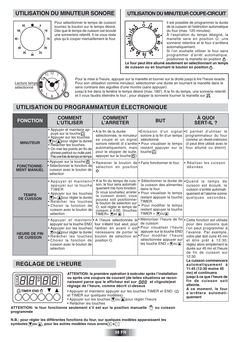 Utilisation du programmateur électronique, Reglage de l’heure, Utilisation du minuteur sonore | Utilisation du minuteur coupe-circuit | Candy FNP 612 X User Manual | Page 39 / 52