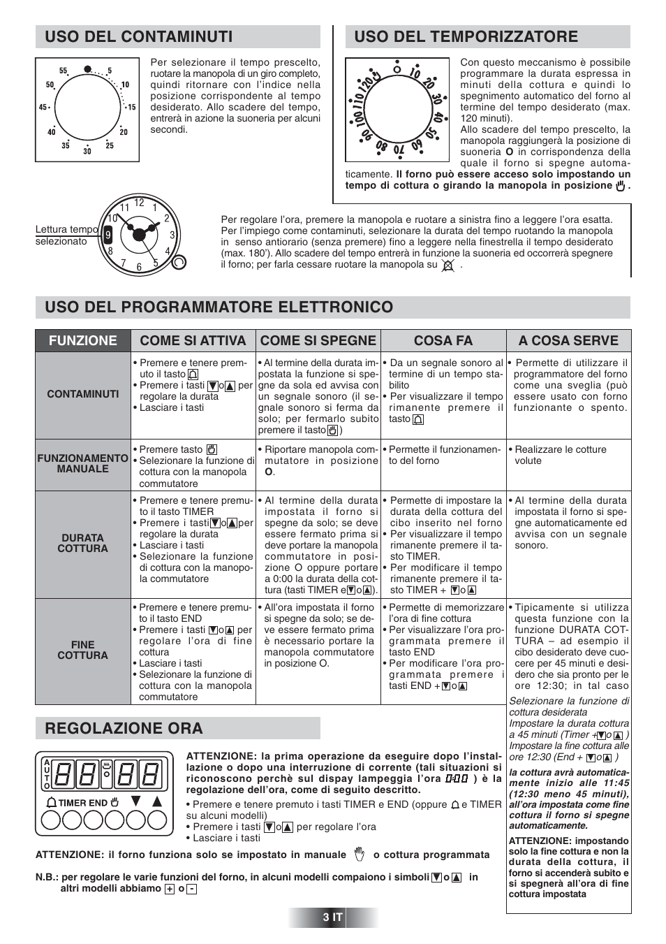 Uso del programmatore elettronico, Regolazione ora, Uso del contaminuti | Uso del temporizzatore | Candy FNP 612 X User Manual | Page 4 / 52