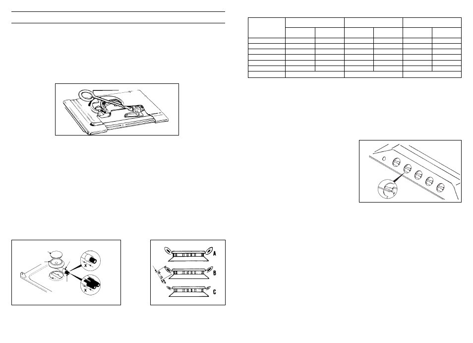 Regulating the burners, Instructions for use, Adapting the hob to different types of gas | Flame combustion, Regulating the minimum flame, Screws regulating, Pressure adjustment, Using the gas burner | Candy P 700__1 SD X AUS User Manual | Page 4 / 7