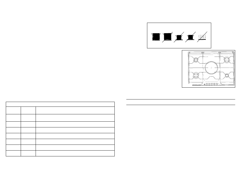 Maintenance and cleaning, Important advice | Candy P 700__1 SD X AUS User Manual | Page 5 / 7