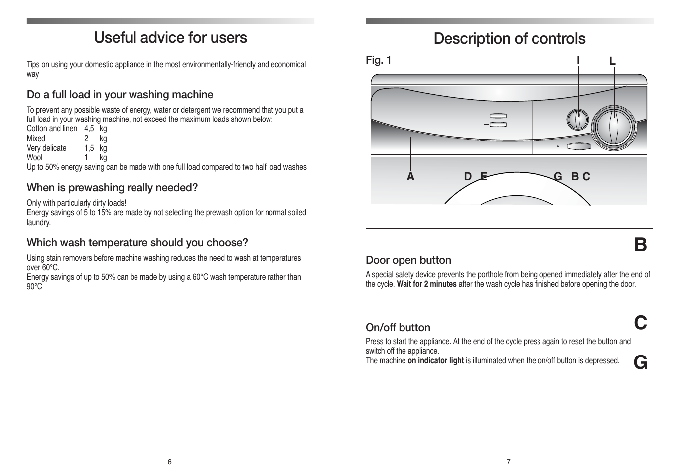 Cg b, Useful advice for users, Description of controls | Candy LB CN 102 T UK User Manual | Page 4 / 17