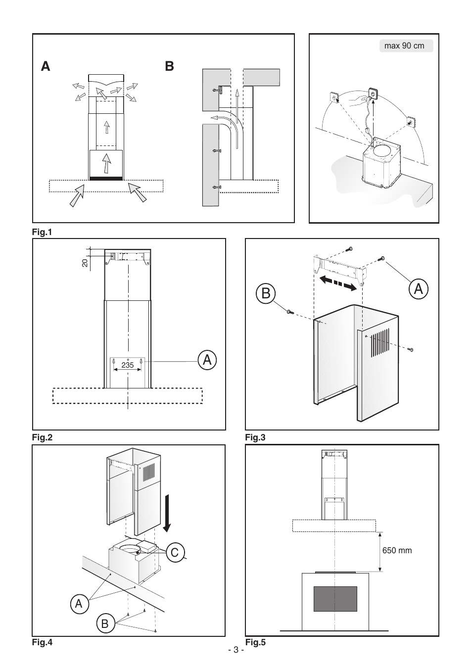 Candy CVM 95L X User Manual | Page 3 / 64