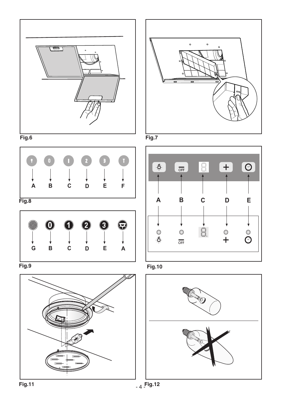 Candy CVM 95L X User Manual | Page 4 / 64
