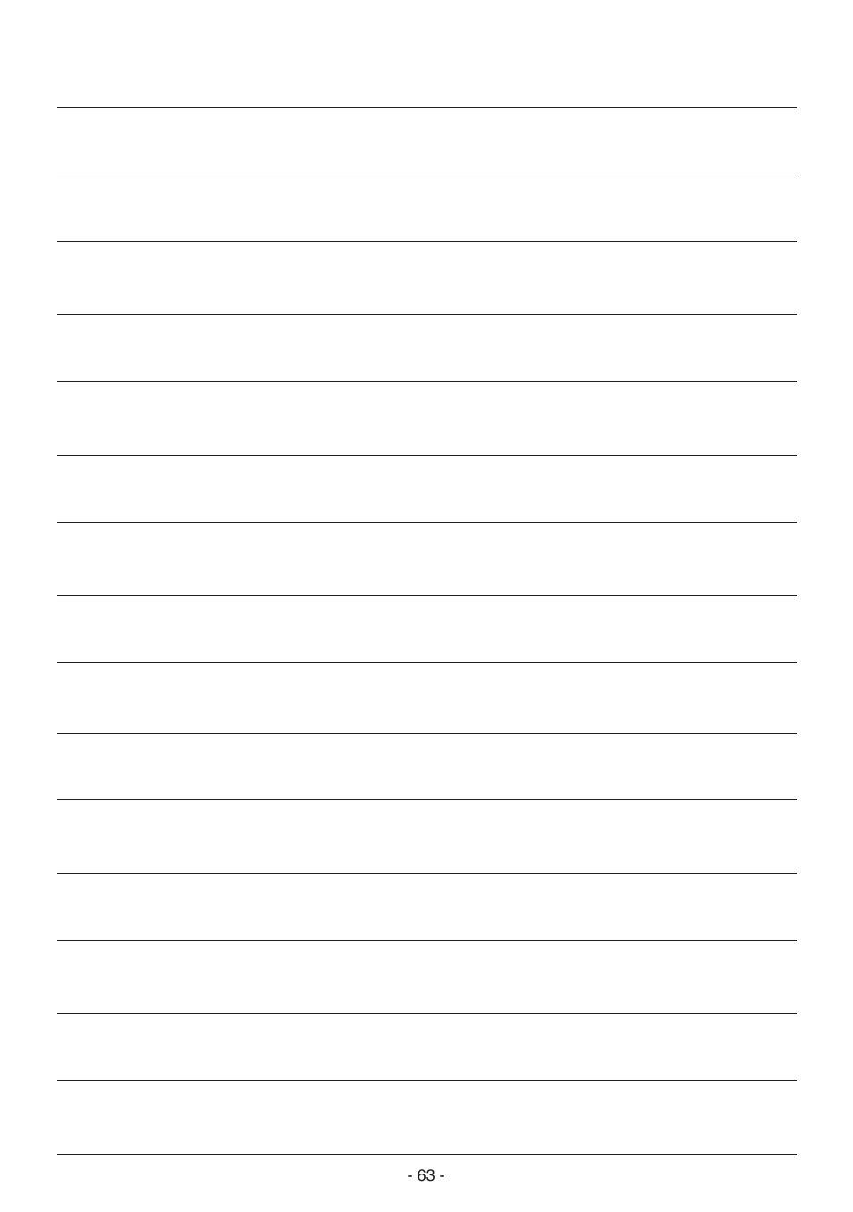 Candy CVM 95L X User Manual | Page 63 / 64