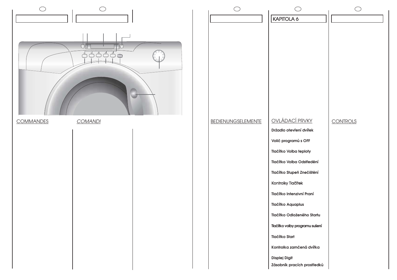 Candy GO W485D-01S User Manual | Page 12 / 53