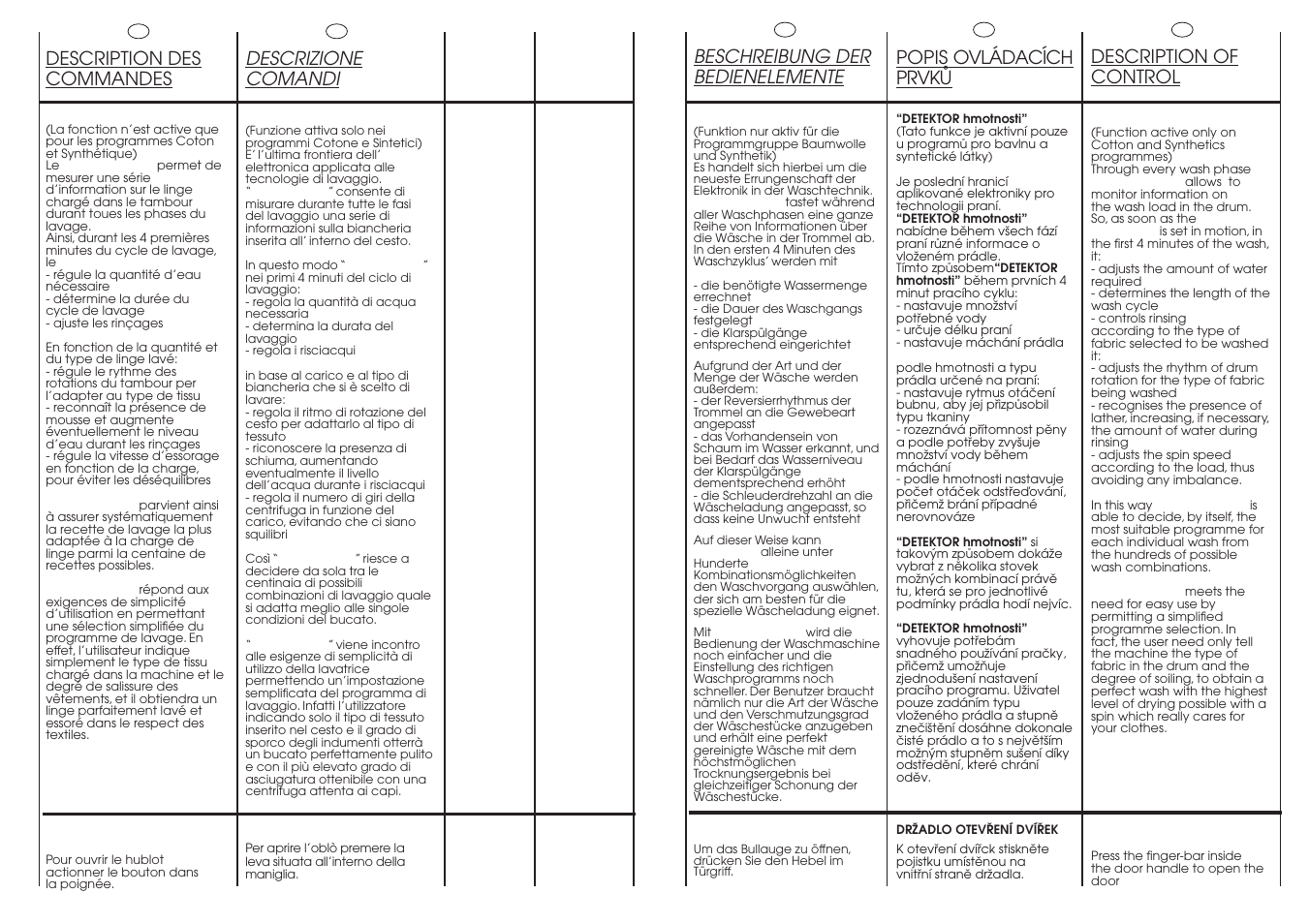 Description des commandes, Descrizione comandi, Beschreibung der bedienelemente | Description of control, Popis ovládacích prvkå | Candy GO W485D-01S User Manual | Page 13 / 53