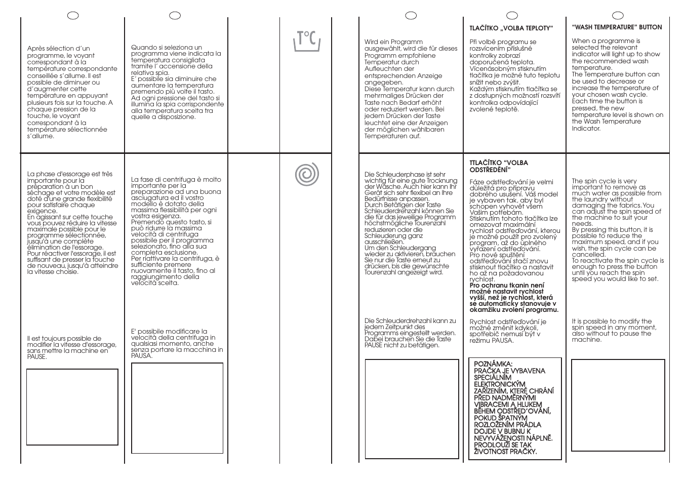 Candy GO W485D-01S User Manual | Page 15 / 53