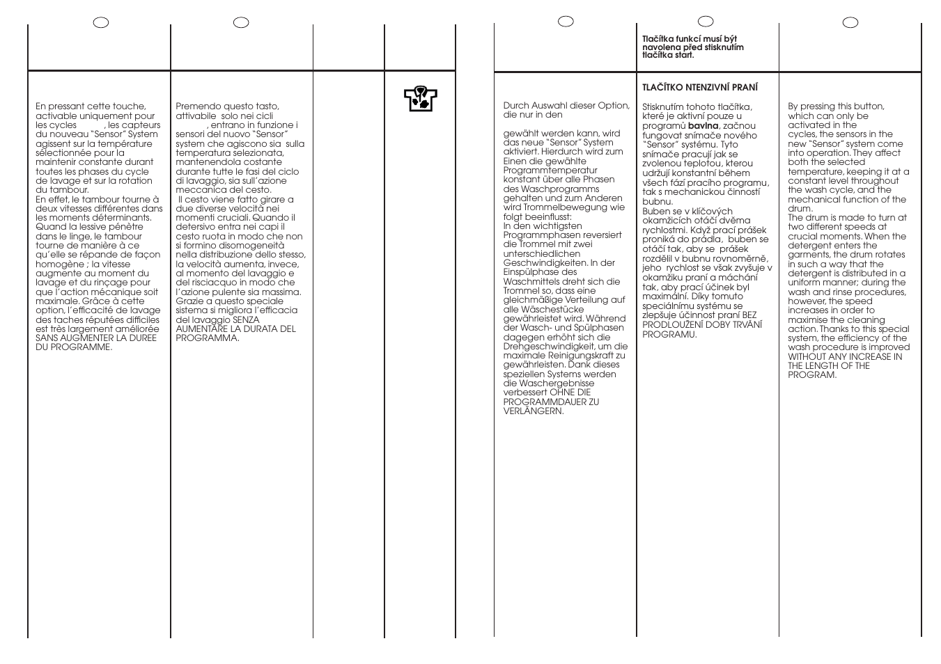 Candy GO W485D-01S User Manual | Page 17 / 53