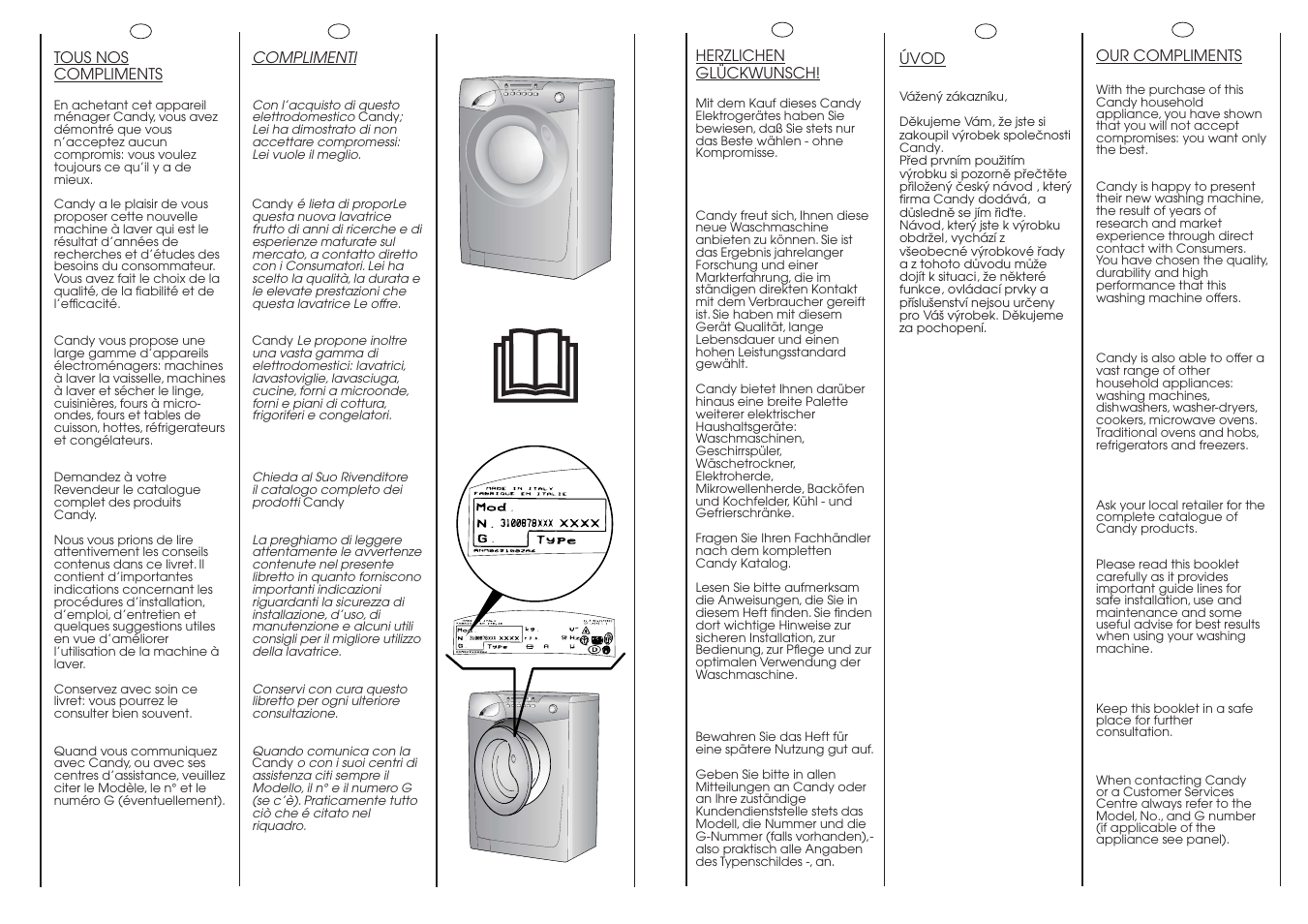Candy GO W485D-01S User Manual | Page 2 / 53