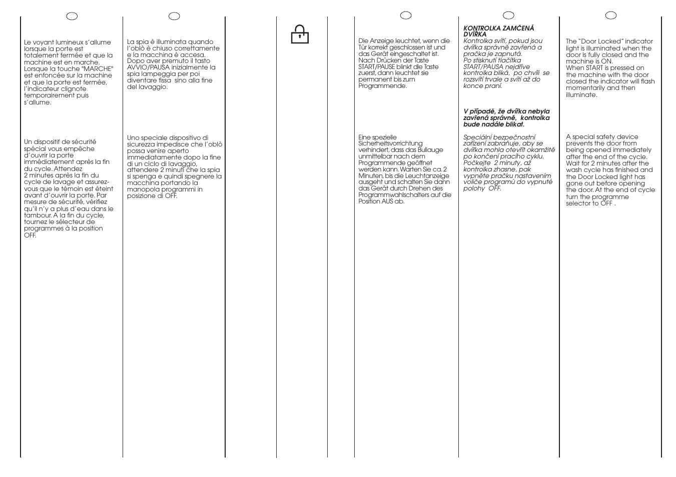 Candy GO W485D-01S User Manual | Page 22 / 53
