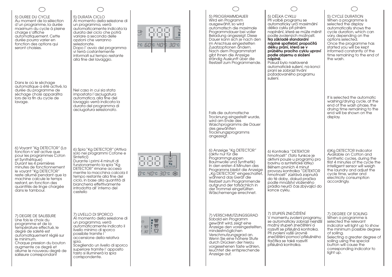Candy GO W485D-01S User Manual | Page 24 / 53