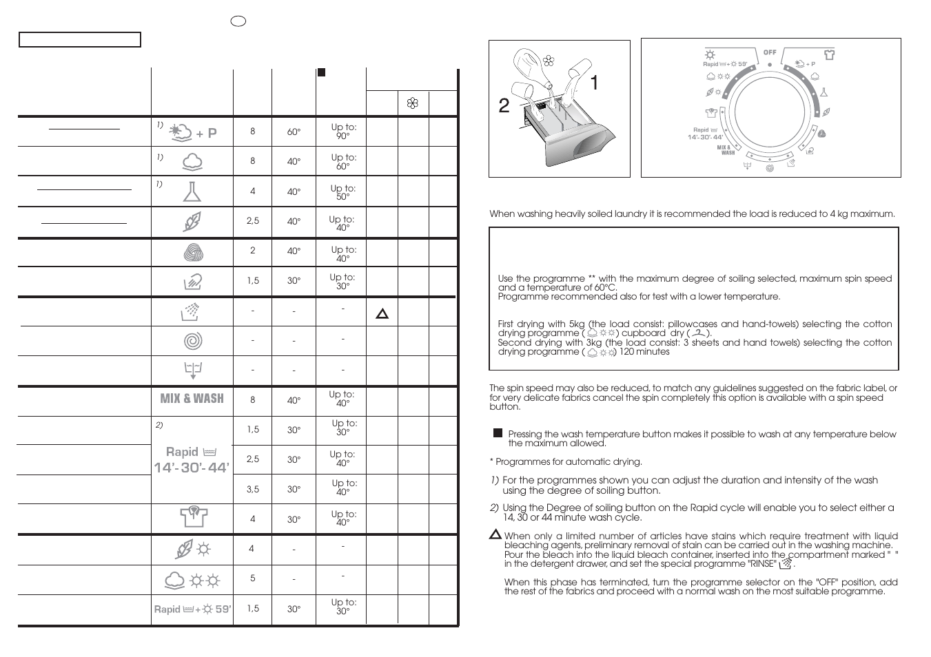 Candy GO W485D-01S User Manual | Page 30 / 53