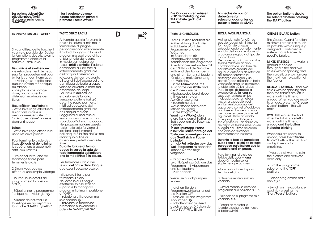 Candy LBCM2106.5-04S User Manual | Page 15 / 41