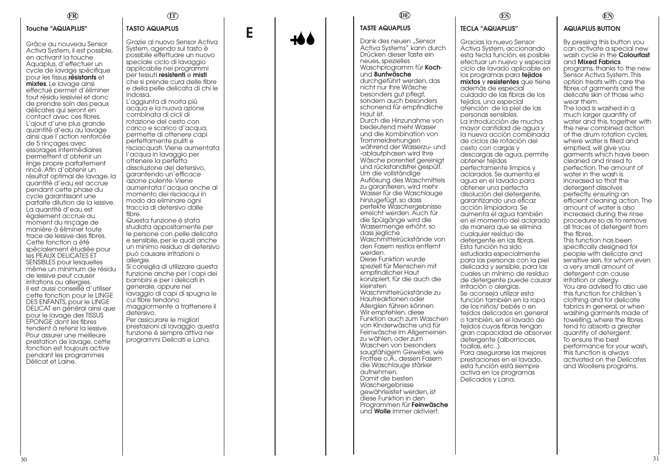 Candy LBCM2106.5-04S User Manual | Page 16 / 41