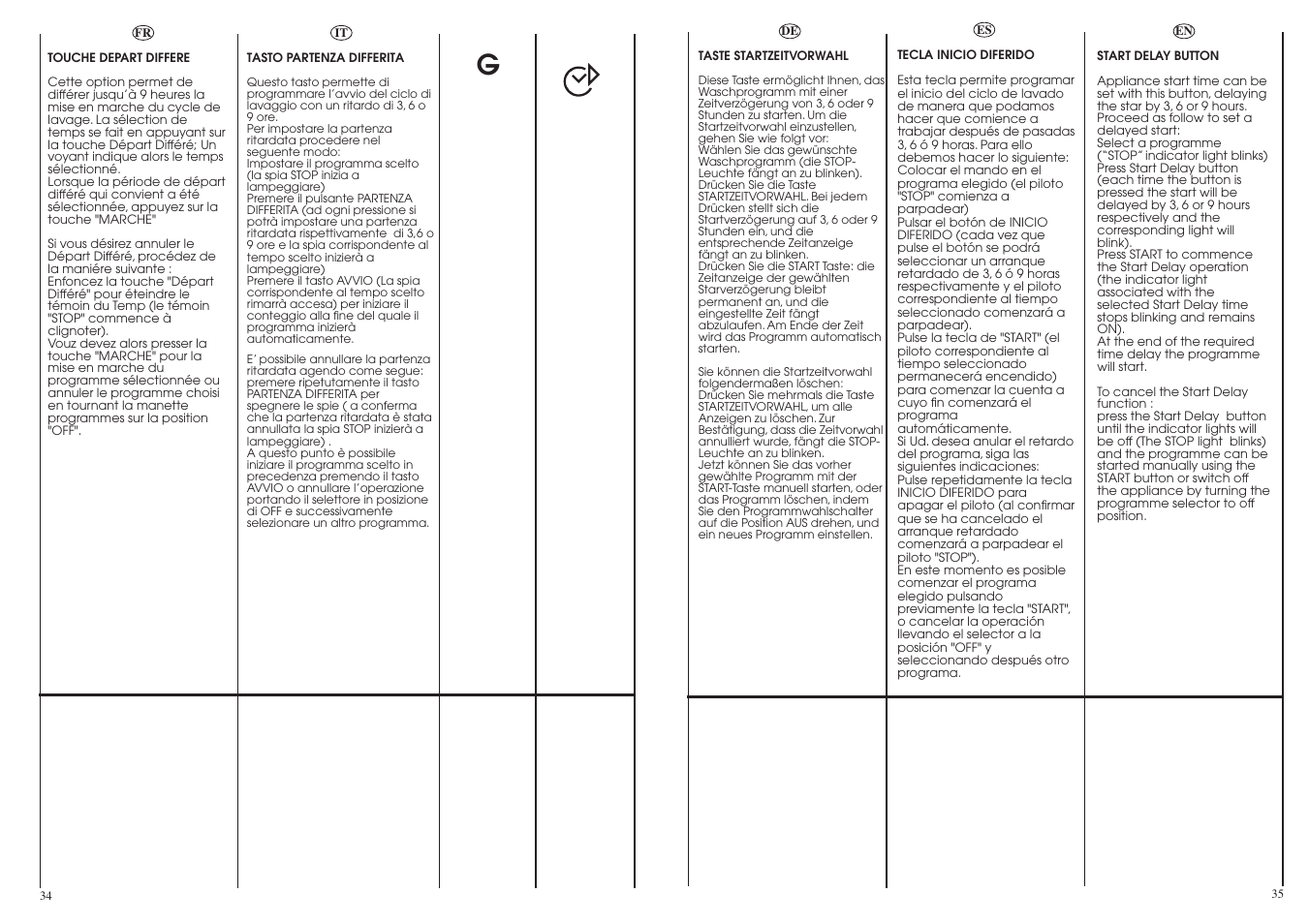 Candy LBCM2106.5-04S User Manual | Page 18 / 41