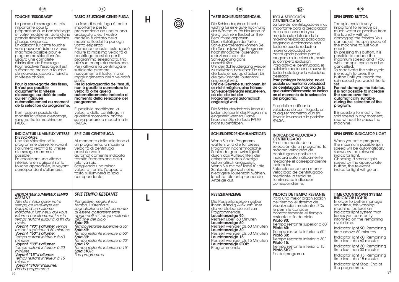 Candy LBCM2106.5-04S User Manual | Page 19 / 41