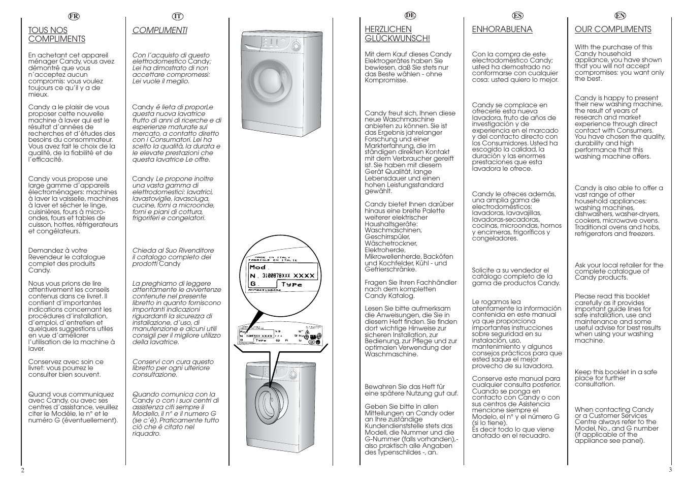 Candy LBCM2106.5-04S User Manual | Page 2 / 41