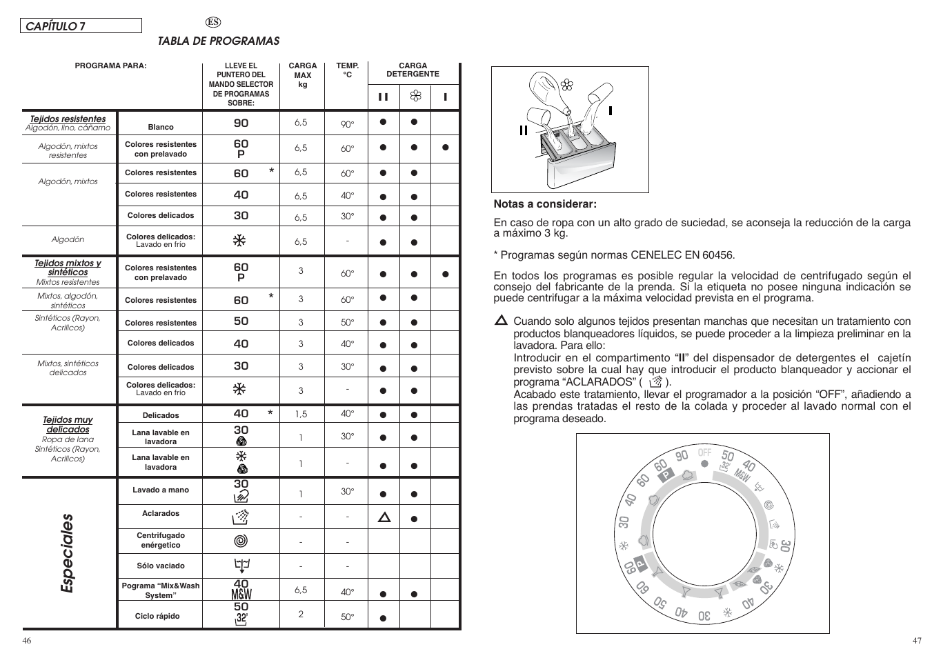 Especiales | Candy LBCM2106.5-04S User Manual | Page 24 / 41