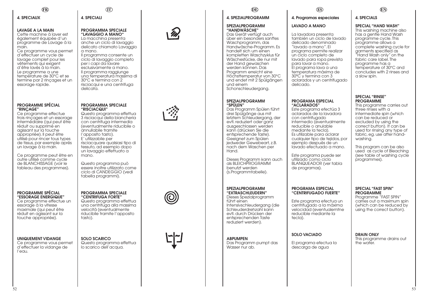 Candy LBCM2106.5-04S User Manual | Page 27 / 41