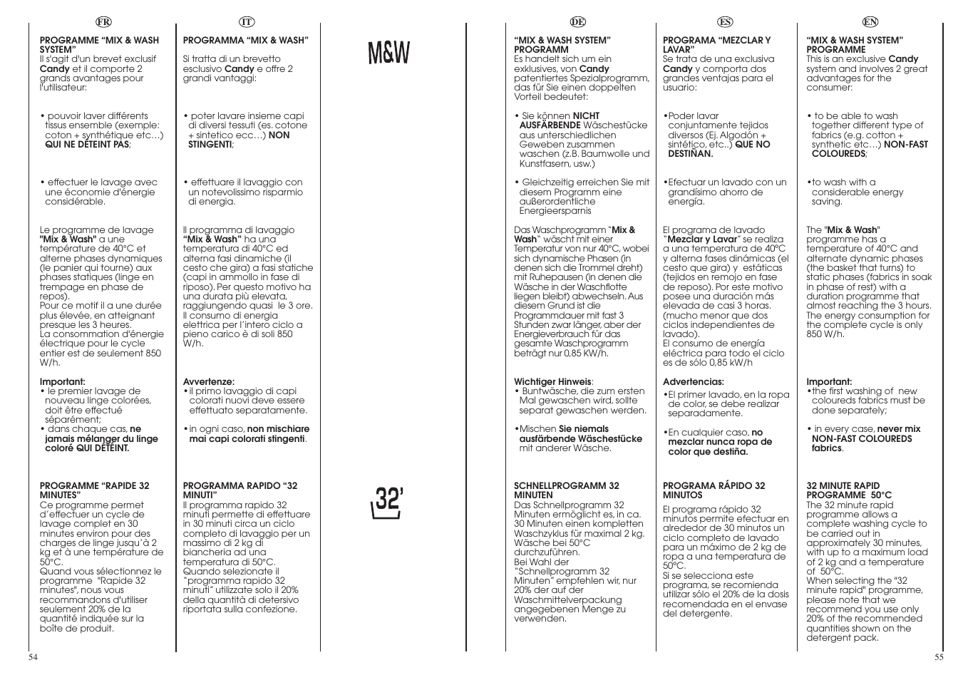 Candy LBCM2106.5-04S User Manual | Page 28 / 41