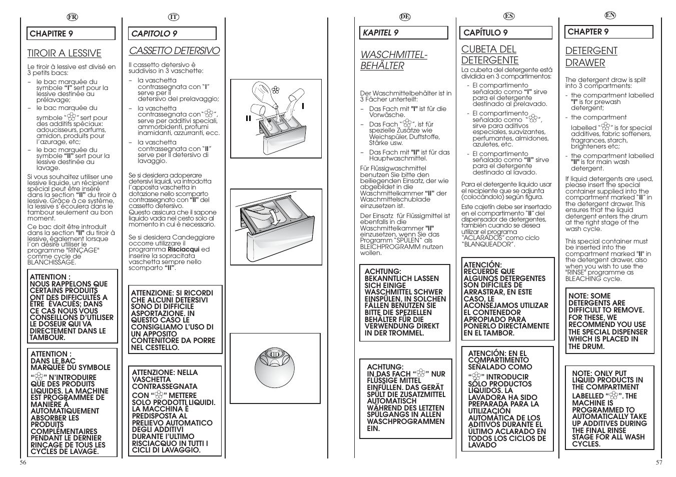 Candy LBCM2106.5-04S User Manual | Page 29 / 41